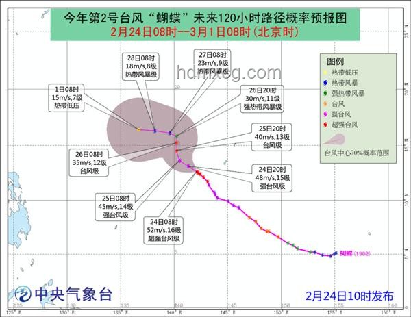 今年1号台风“蝴蝶”对深圳影响深度分析：暴雨、降温应对策略